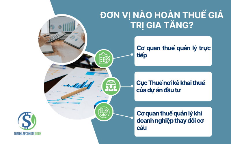 Đơn vị hoàn thuế giá trị gia tăng